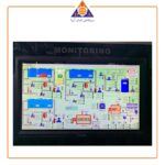 What is monitoring?